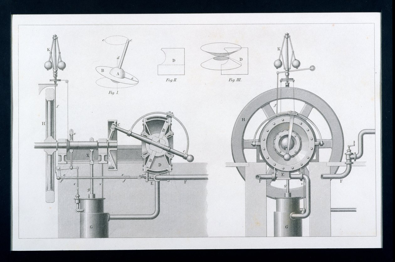 Bishops Rotary Steam eller Disc Engine från Cyclopaedia of Useful Arts & Manufactures, redigerad av Charles Tomlinson, ca 1880-talet av English School