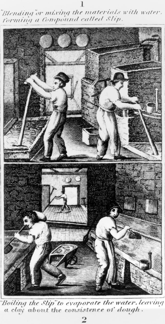 Blanda slipen för att avdunsta vattnet, 1827 av English School