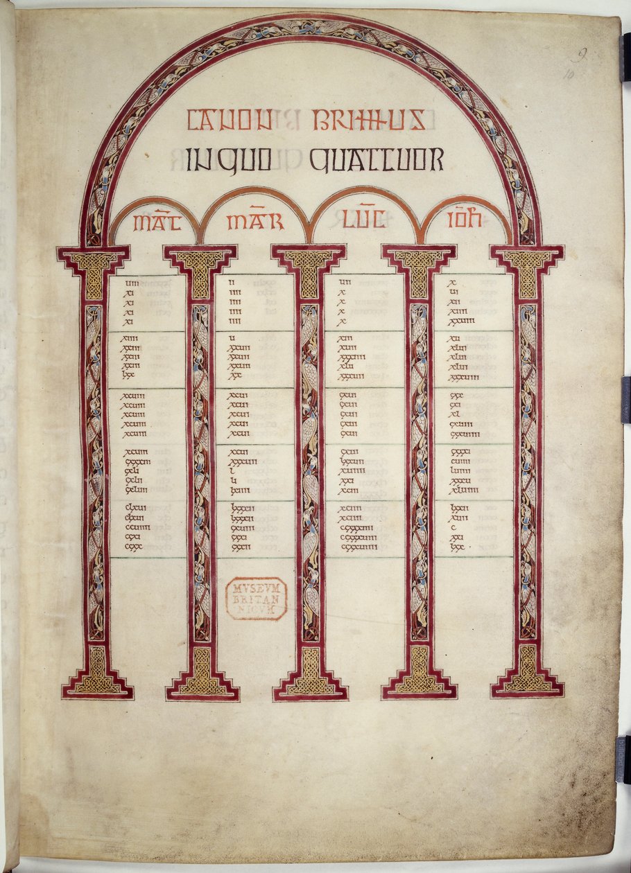Kanontabeller, illustration från 