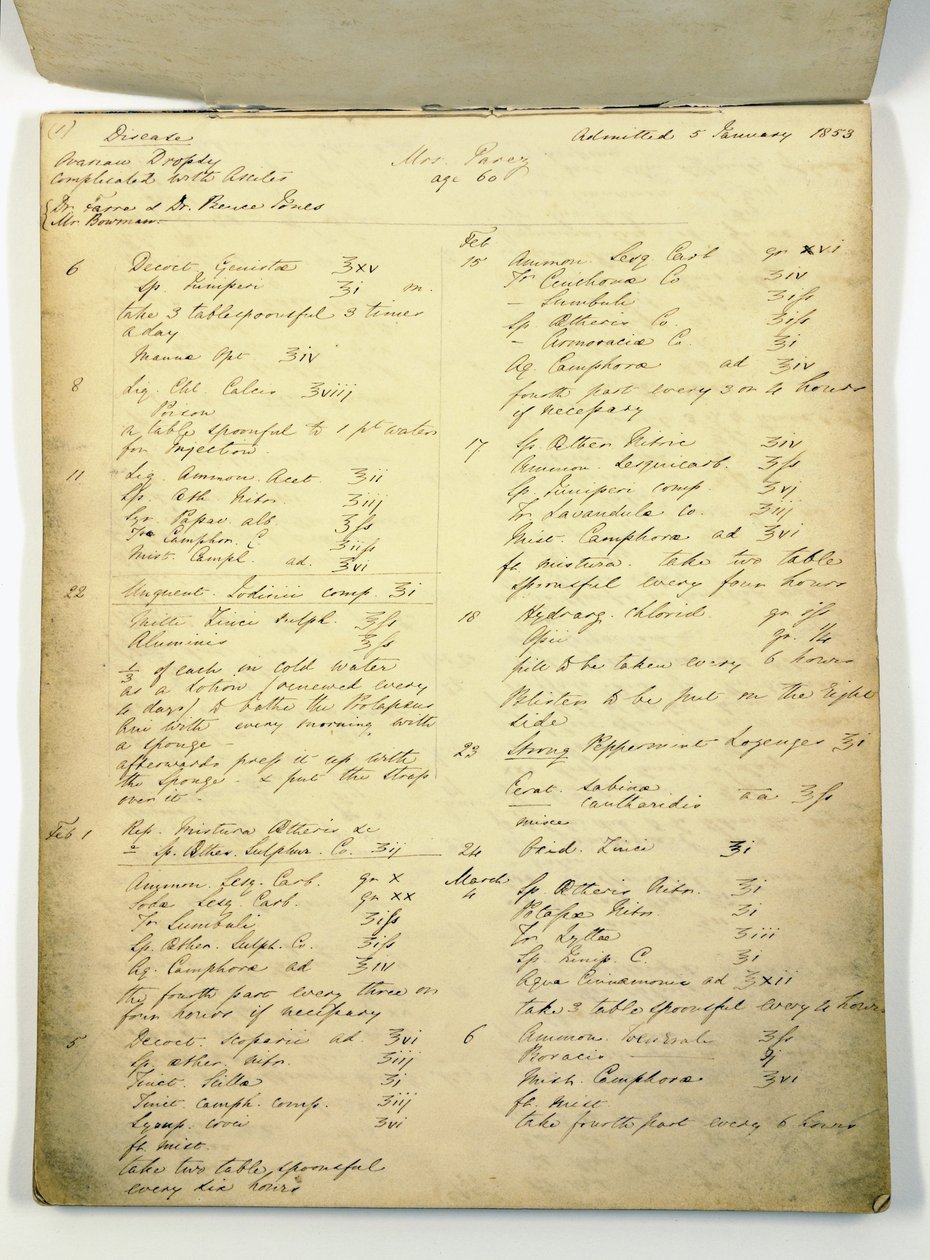 Fallbok som används av Florence Nightingale på Harley Street av English School