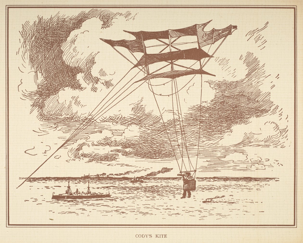 "Codys drake." Lilla människors bok om luftskepp. London: Ernest Nister, [1912] av English School
