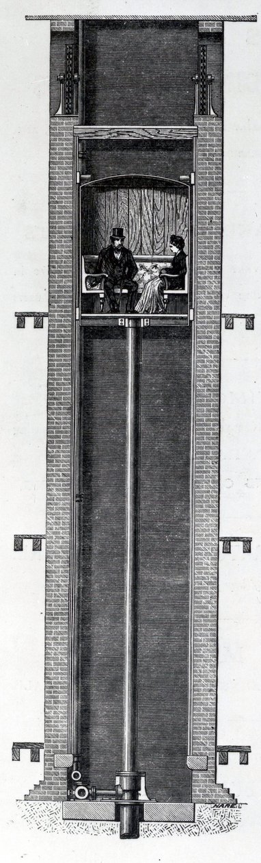 Coylers förbättrade självverkande hydrauliska passagerarliftar, 1800-talet av English School