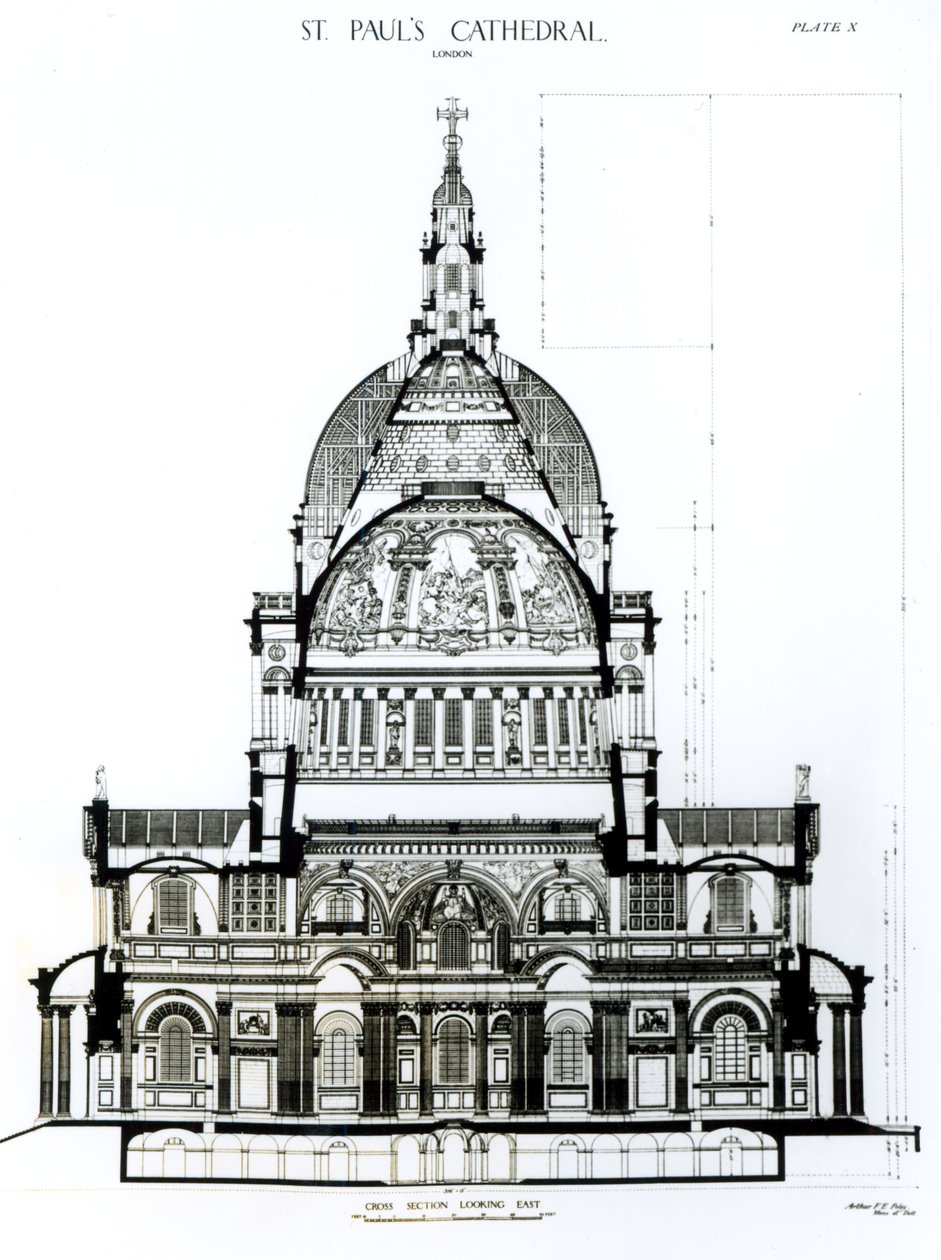 Tvärsnitt, österut, av St. Pauls Cathedral av English School