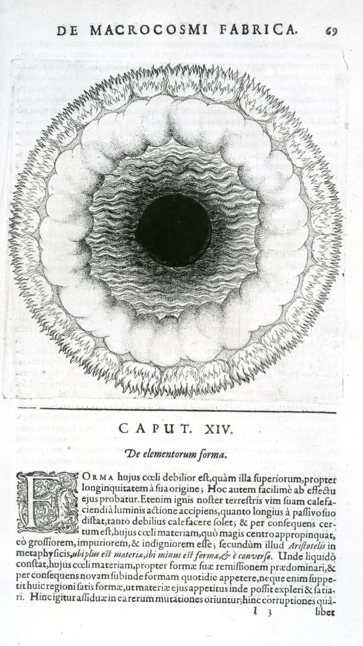 The Form of the Elements, från Robert Fludds History of the Giant Cosmopolitan, 1617-19 av English School