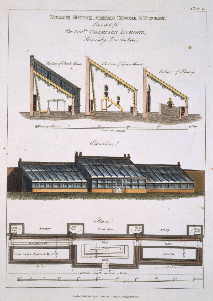 Design för Peach House, Green House and Pinery, 1806 av English School