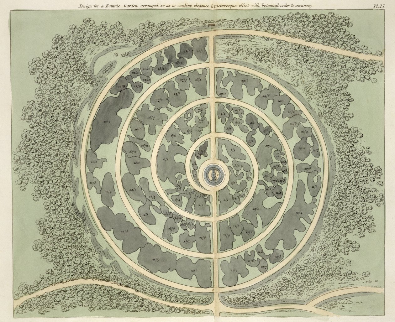 Design för en botanisk trädgård, från Hints on the Formation of Gardens and Pleasure Grounds av John Claudius Loudon (1783-1843) publicerad 1812 av English School