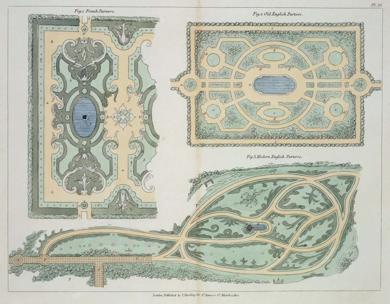Design för franska, gamla engelska och moderna engelska Parterres, från Tips om bildandet av trädgårdar och nöjesmarker av John Claudius Loudon (1783-1843) publicerad 1812 av English School