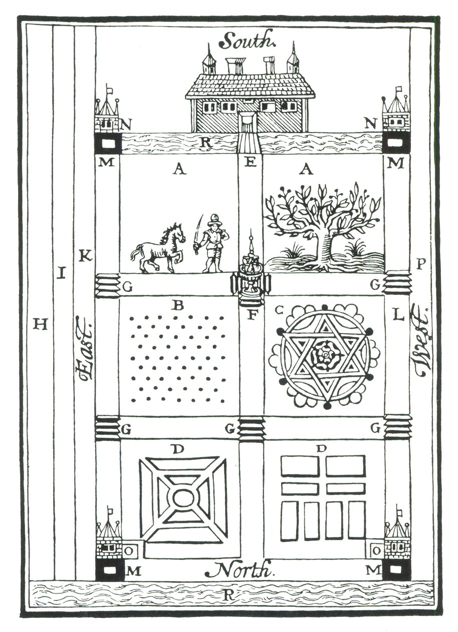 Design för en sektionerad trädgård, från The New Orchard Garden, av William Lawson, publicerad 1618 av English School