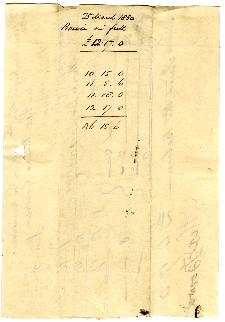 Devonshire MSS AS 3101, folio från en bunt sedlar som betalats av Pinder Simpson för Lord George Cavendish, inklusive Alexander Bowies sedel av English School