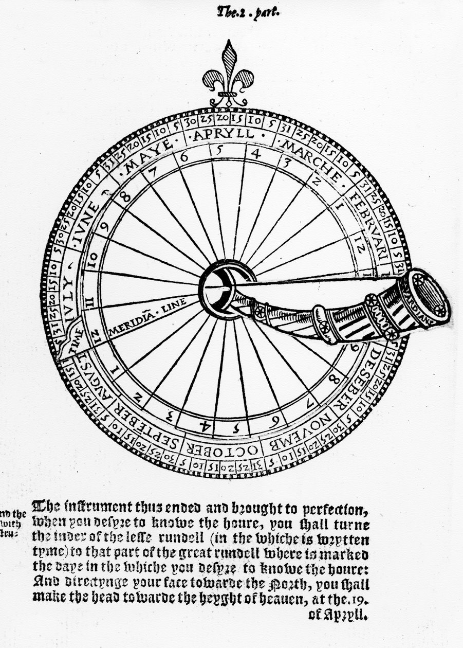 Diagram of a Nocturnal, illustration från The Art of Navigation, av Martin Cortes, översatt till engelska av Richard Eden av English School