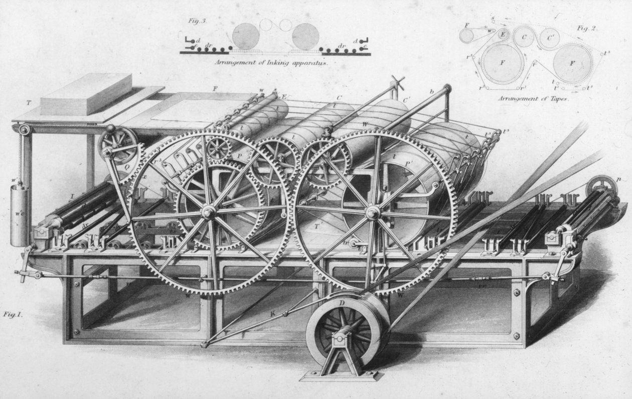 Dubbelcylindrig tryckmaskin från Cyclopaedia of Useful Arts & Manufactures, redigerad av Charles Tomlinson, ca 1880-talet av English School