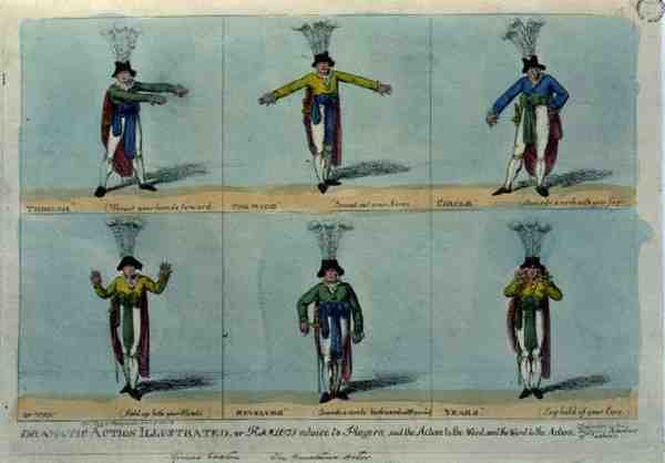 "Illustrerad dramatisk handling, eller Hamlets råd till spelare: Anpassa handlingen till ordet och ordet till handlingen", pub. av Thomas Tegg, ca 1811 (färgad etsning) av English School