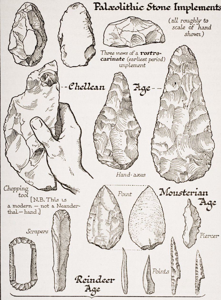 Early Stone Implements, illustration från 