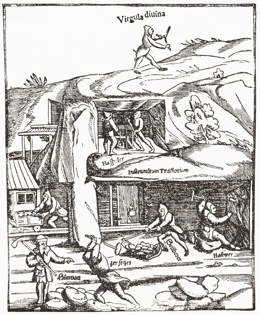 Tidig representation av Divining Rod, som visar en figur med en dykstav ovan jord som letar efter vatten, kol eller guld och gruvarbetarna under jorden sliter för att hitta kol. Från The Strand Magazine publicerad 1897. av English School