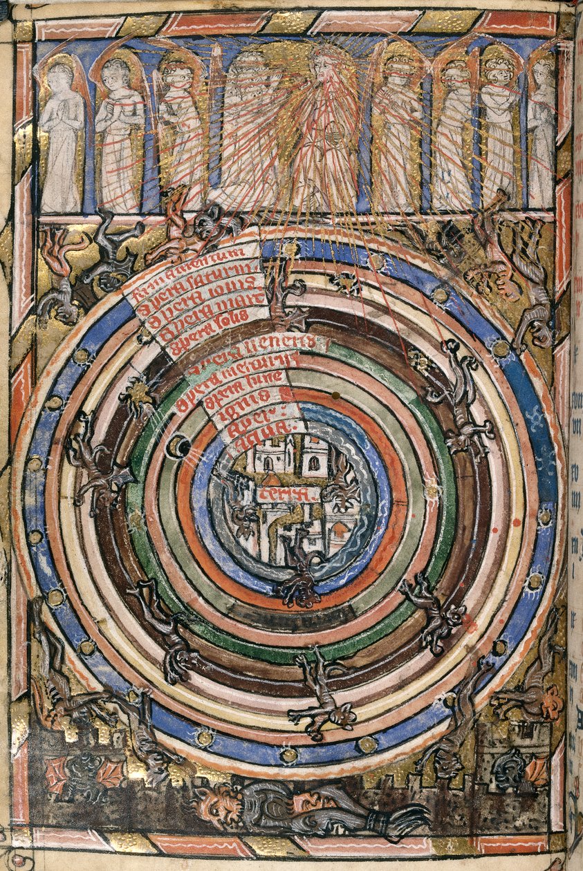 Egerton 2781, f.1v Tabell över sfärerna mellan himmel och helvete, illustration från 
