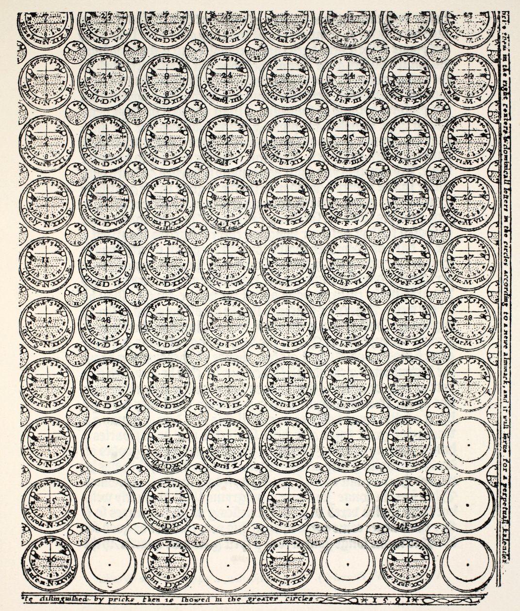 Graverad almanack, 1591 (Bagford kopia) av English School
