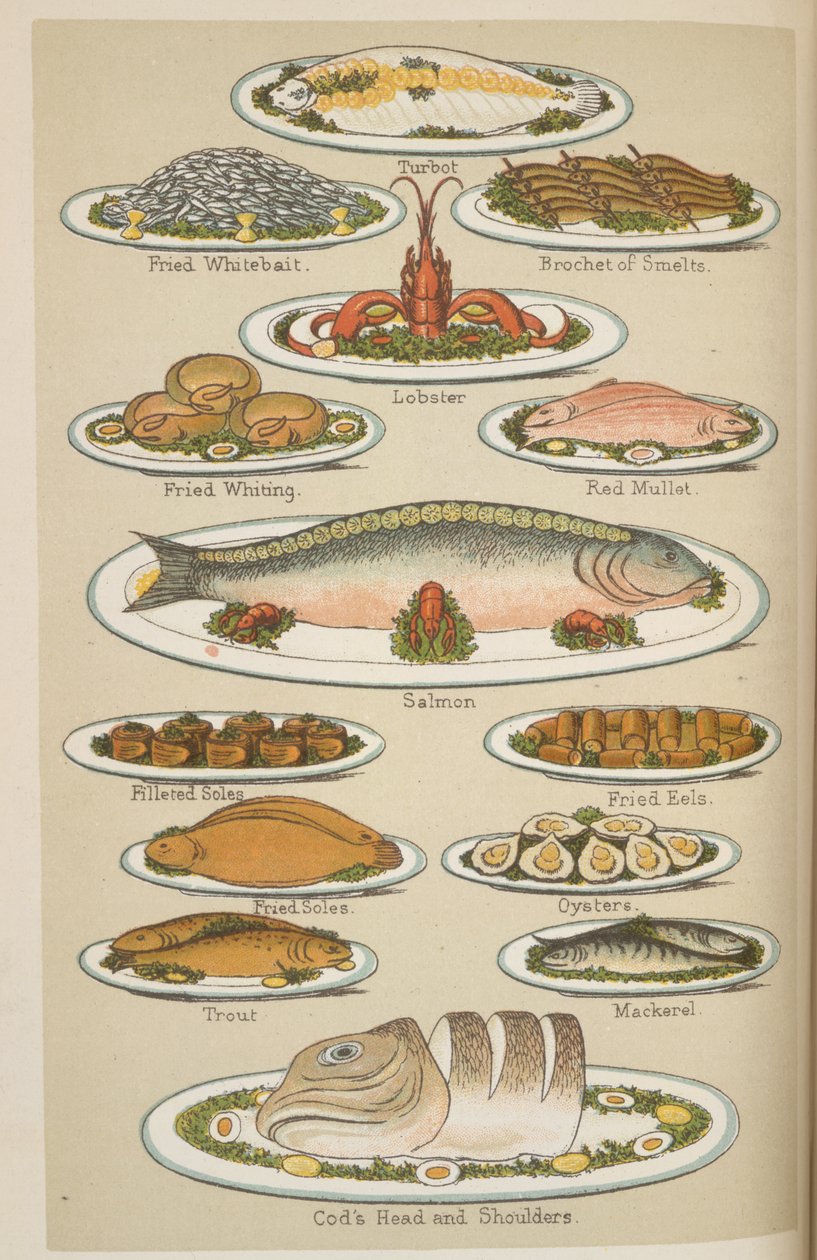 Fiskrätter, från "Beeton
