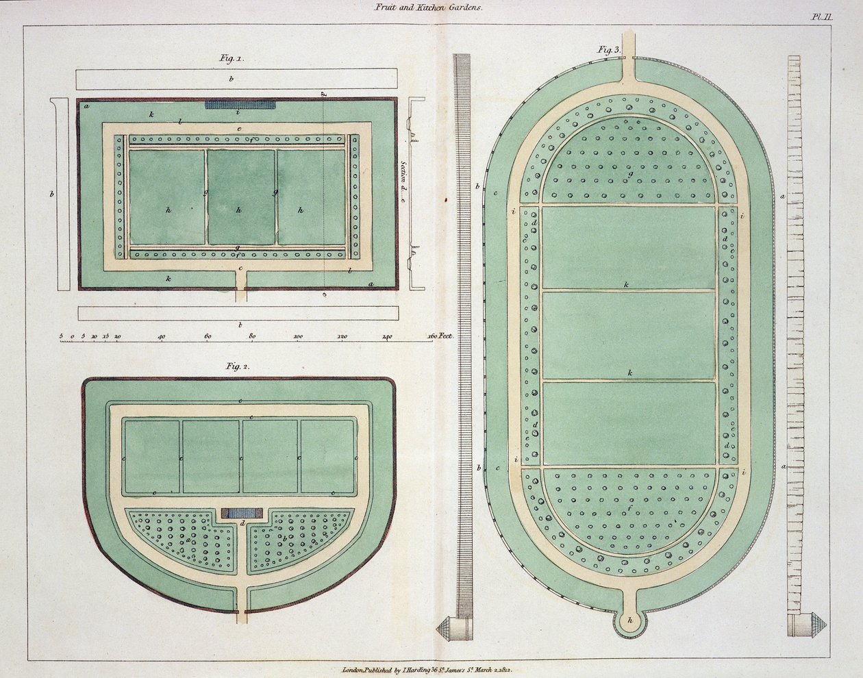 Fruit and Kitchen Gardens, från Hints on the Formation of Gardens and Pleasure Grounds av John Claudius Loudon (1783-1843) publicerad 1812 av English School