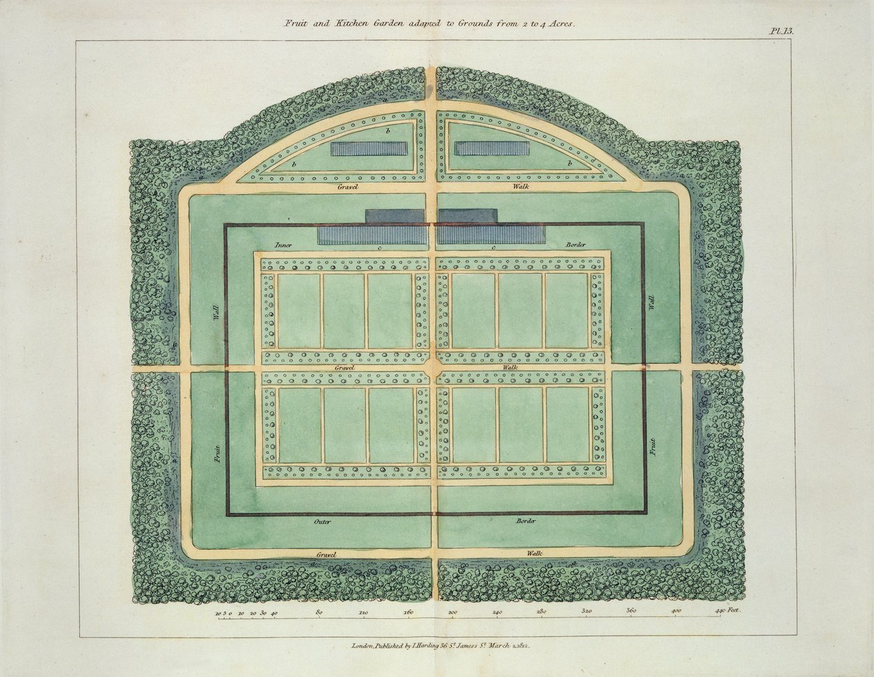 Frukt- och köksträdgård, från Hints on the Formation of Gardens and Pleasure Grounds av John Claudius Loudon (1783-1843) publicerad 1812 av English School
