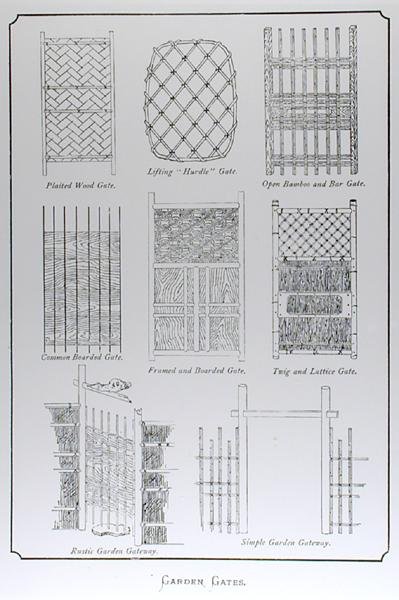 Garden Gates, från 