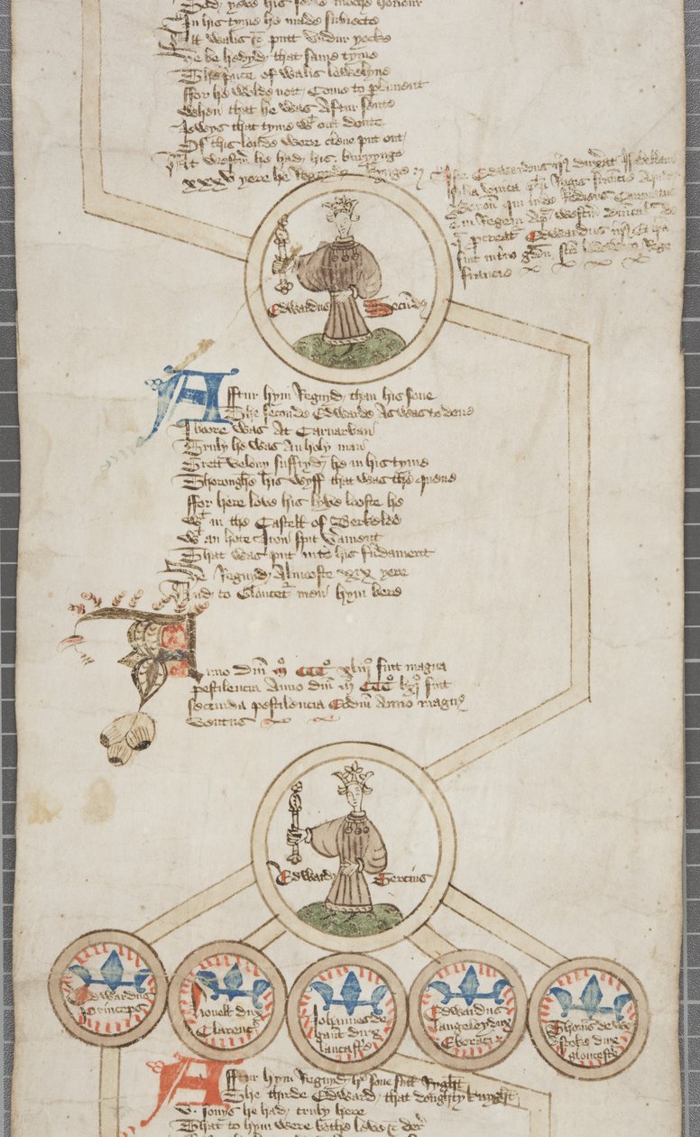 Genealogisk rulle över kungarna av England, ca 1440-79 (penna och bläck på pergament) av English School