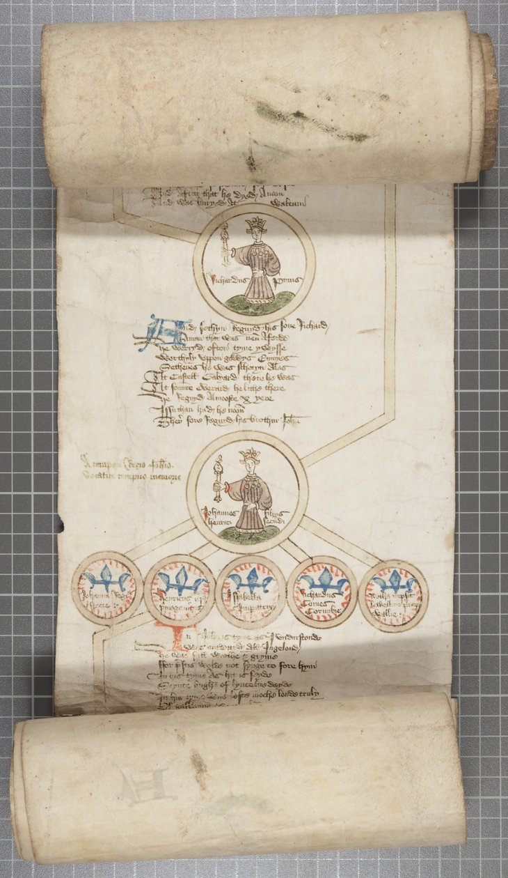 Genealogisk rulle över kungarna av England, ca 1440-79 (penna och bläck på pergament) av English School