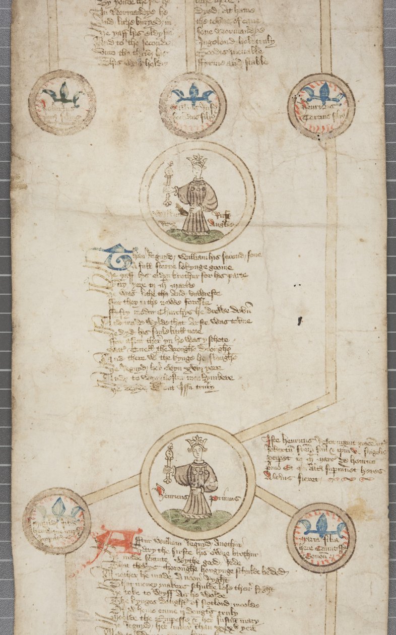 Genealogisk rulle över kungarna av England, ca 1440-79 (penna och bläck på pergament) av English School