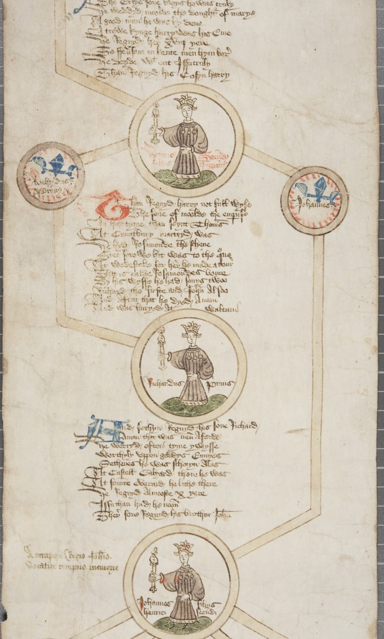 Genealogisk rulle över kungarna av England, ca 1440-79 (penna och bläck på pergament) av English School
