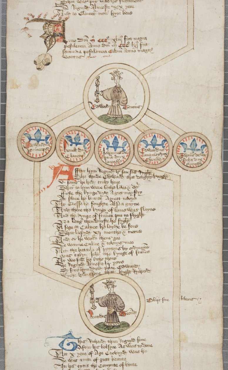 Genealogisk rulle över kungarna av England, ca 1440-79 (penna och bläck på pergament) av English School