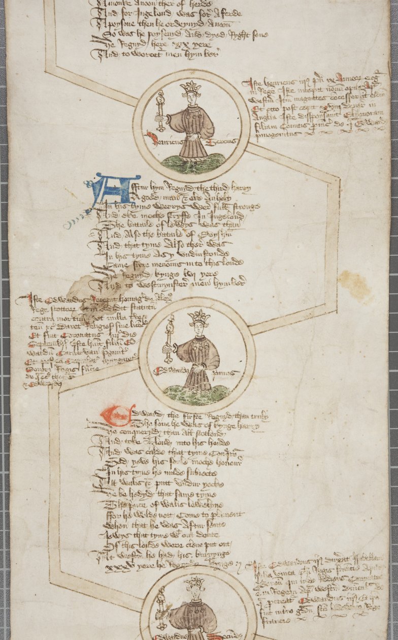 Genealogisk lista över Englands kungar, c.1440-79 av English School