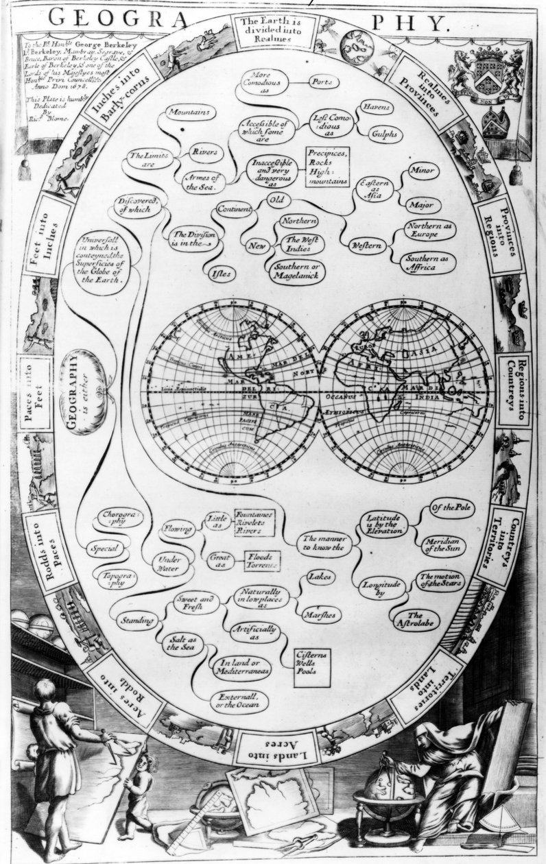 Geografidiagram, från The Gentlemans Recreation publicerad av Richard Blome, 1686 av English School
