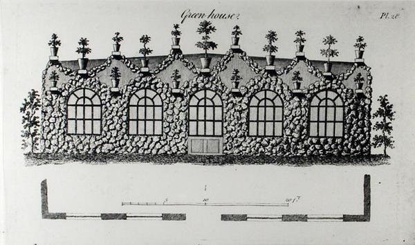 Green-house, från 
