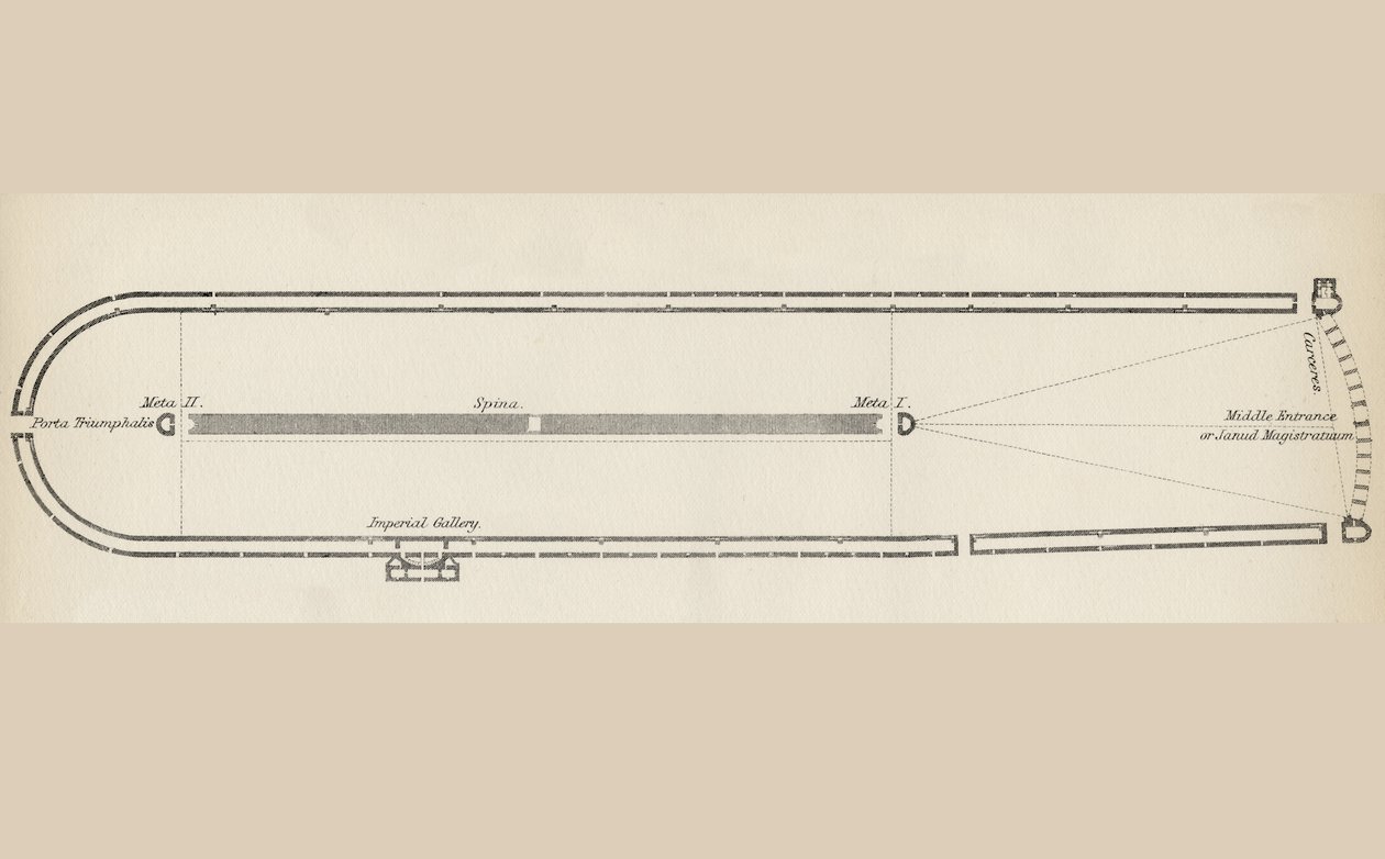 Grundplan för en typisk romersk cirkus, från The National Enyclopaedia, publicerad av William Mackenzie, London, sent 1800-tal av English School