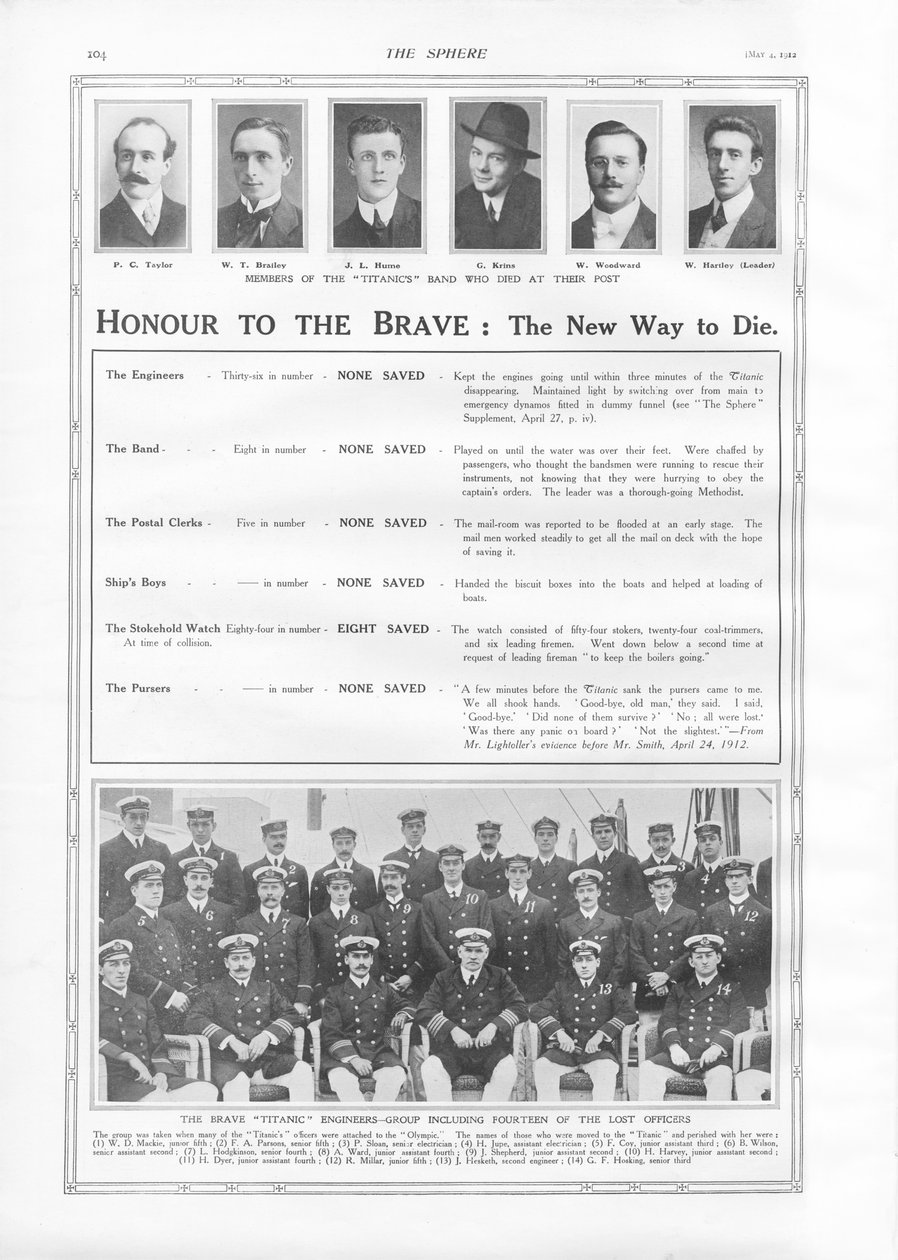 Honor to the Brave: The New Way to Die, from The Sphere, 4 maj 1912 av English School