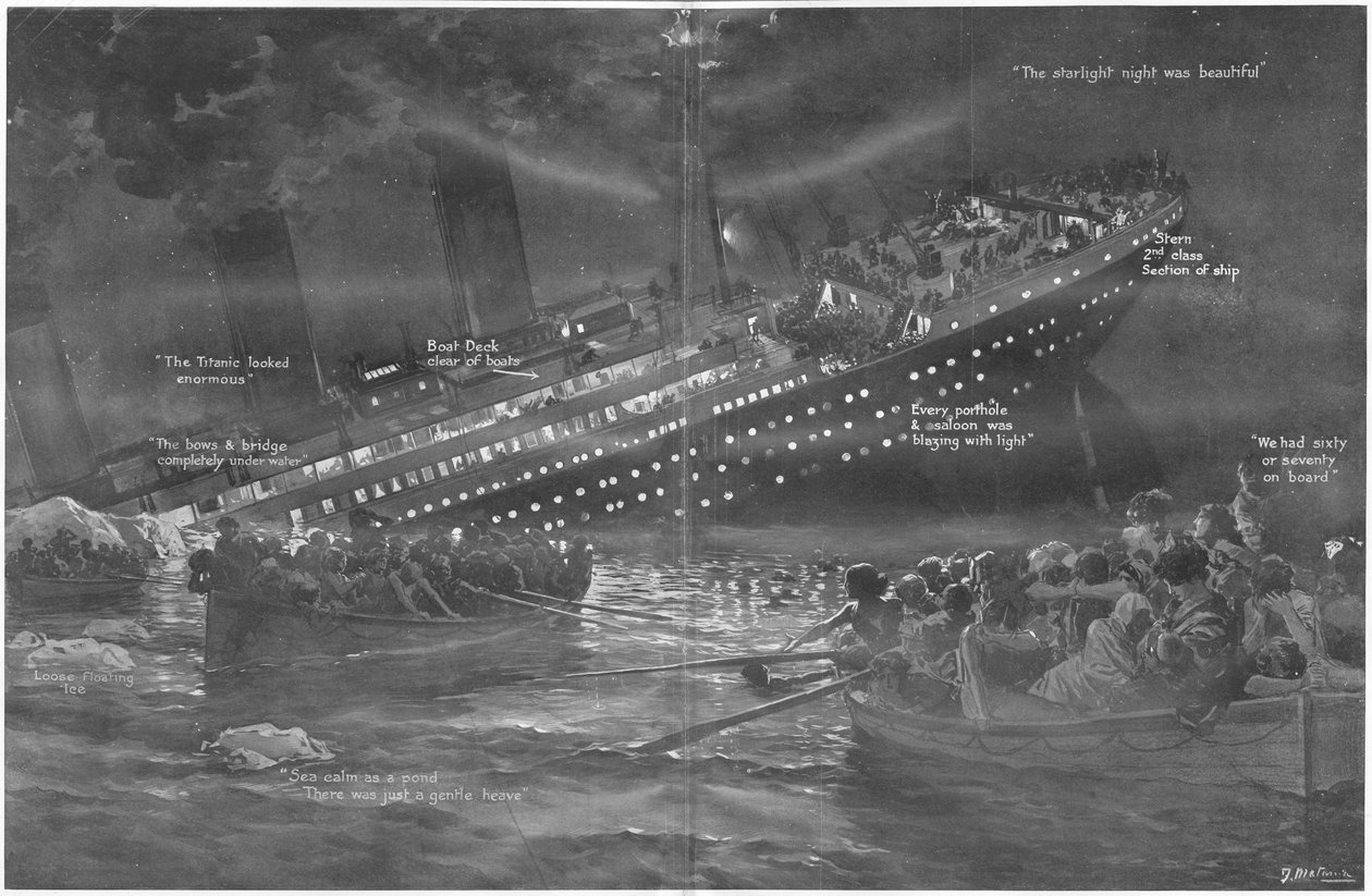 Hur Titanic gradvis sjönk bågen först med sina ljus flammande till det sista, från The Sphere, 27 april 1912 av English School