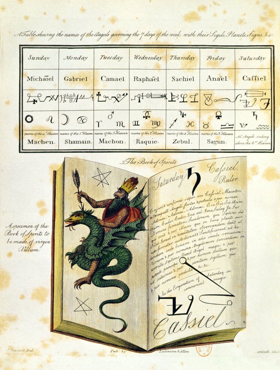 Illustrerad sida från a Book of Magic The Magus av Francis Barrett, 1801 (färggravyr) av English School