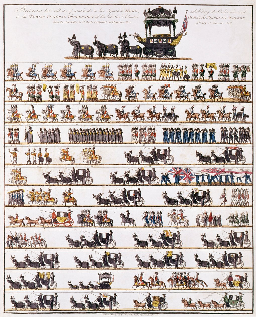 Illustration av amiral Lord Nelsons offentliga begravningsprocession, från amiralitetet till St Paul