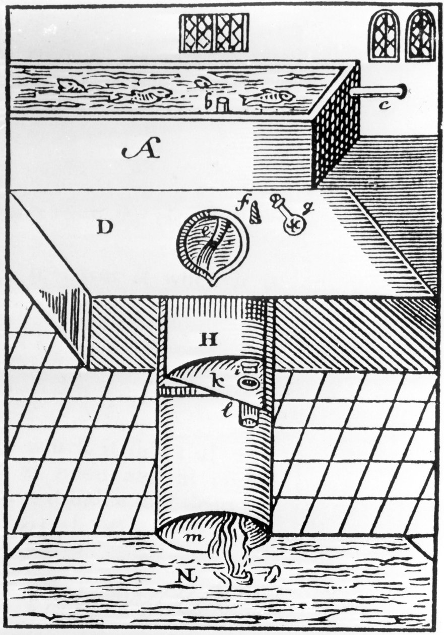 Illustration av en Sir John Harringtons Water Closet, hämtad från A New Discourse of A Stale Subject, kallad metamorphosis of Ajax, 1596 av English School