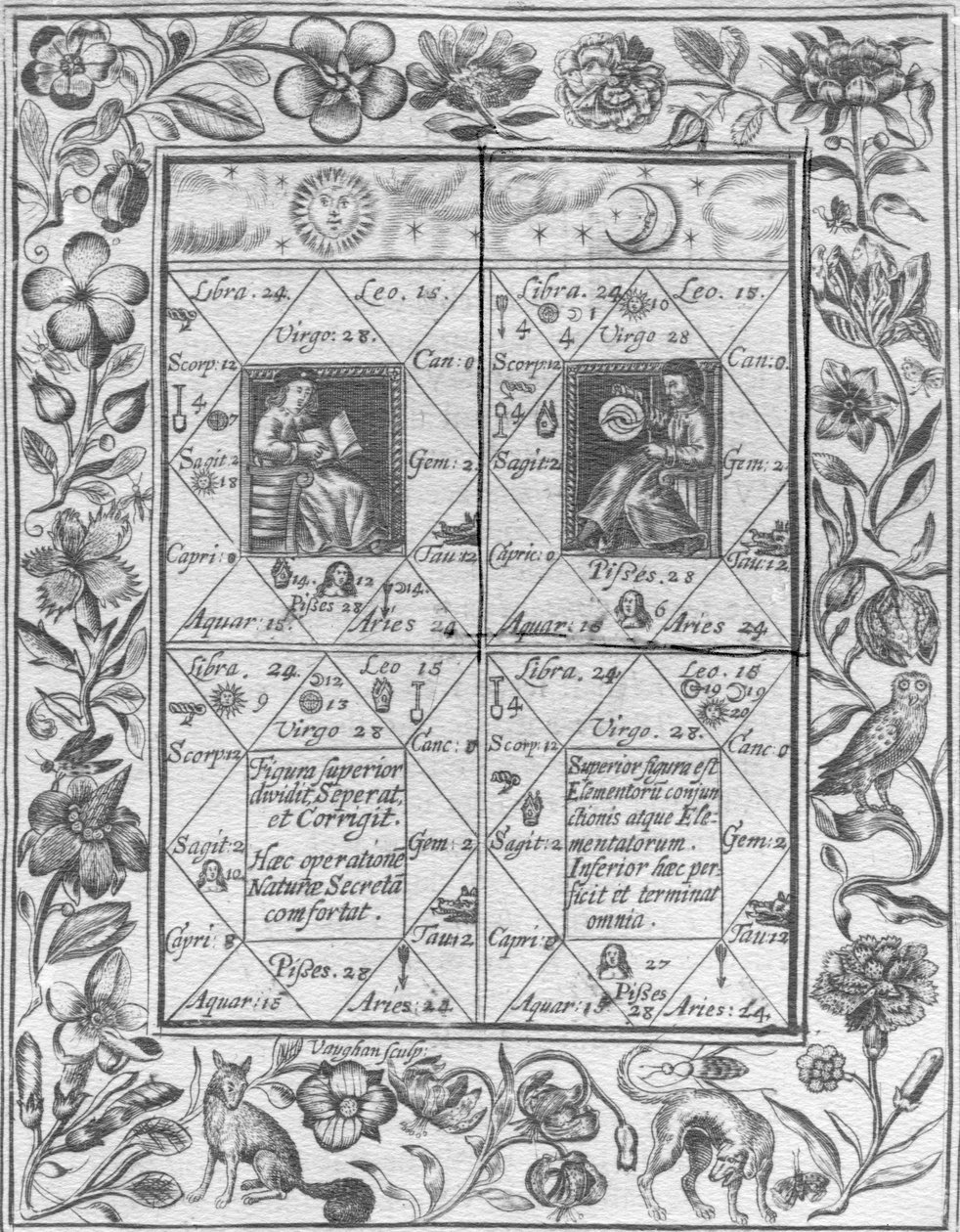 Illustration tagen från Theatrum Chemicum Britannicum av Elias Ashmole, 1652 av English School