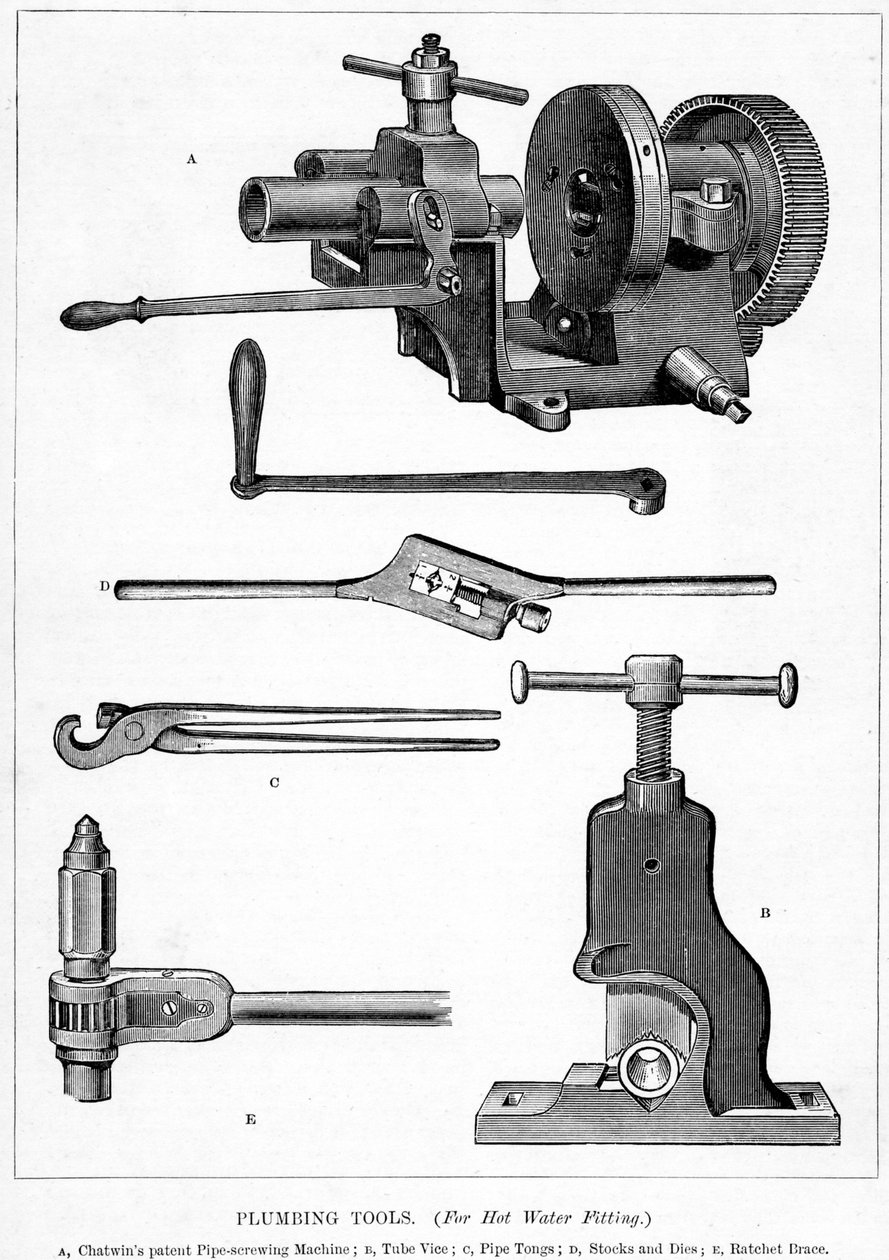 Illustrationer hämtade från A New Technical Educator: An Encyclopedia of Technical Education, publicerad av Cassell, 1870 av English School