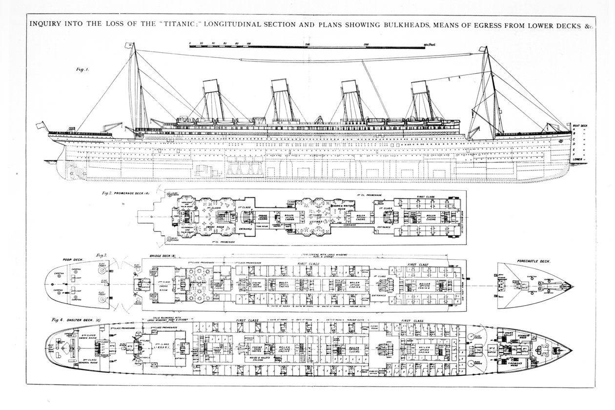 Enquiry into the Loss of the Titanic: Tvärsnitt av skeppet av English School