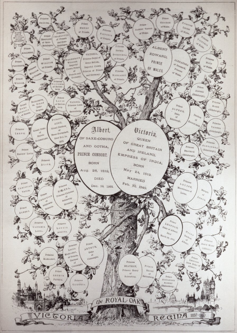 Nyckel till genealogiskt träd, som visar ättlingarna till hennes majestät drottning Victoria (1819-1901), från 
