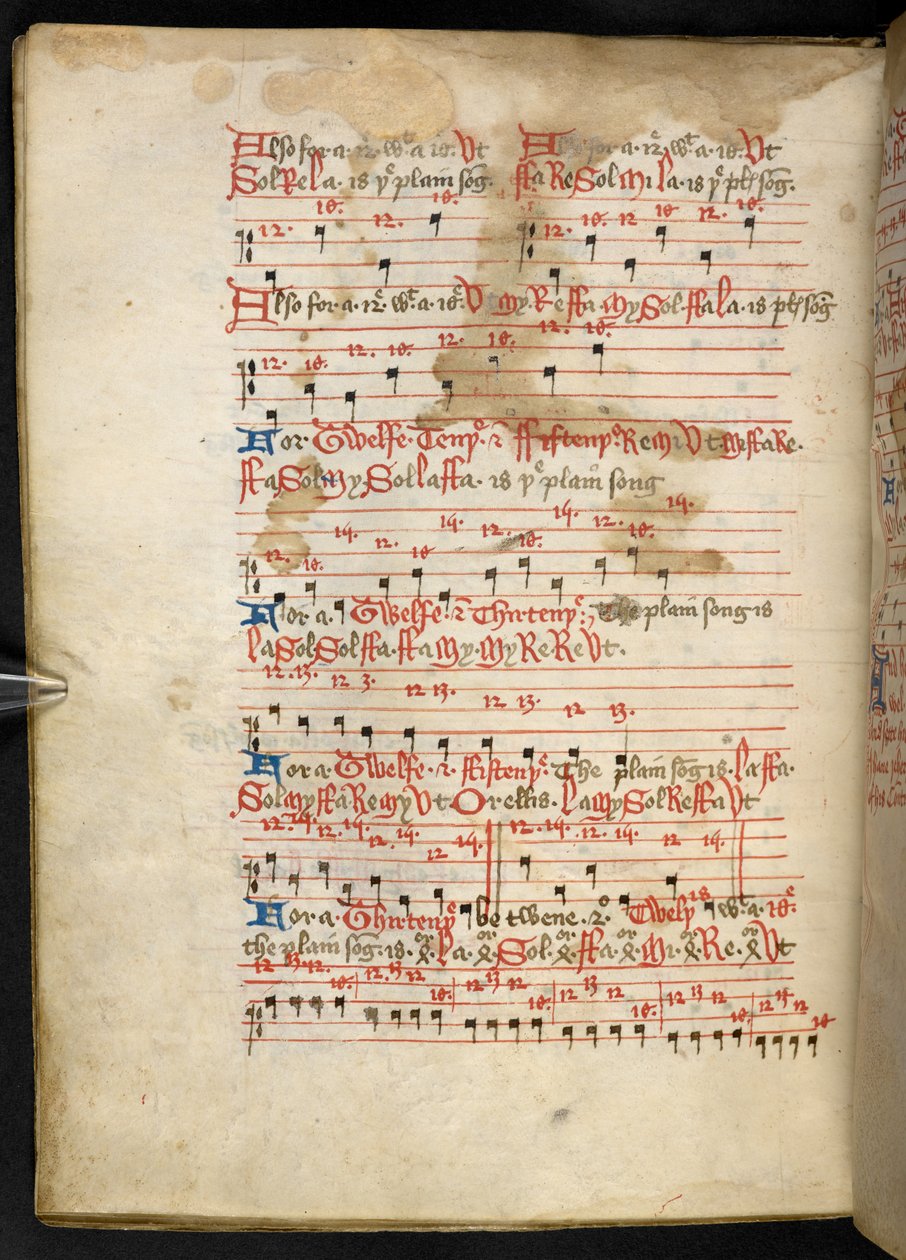 Lansdowne 763, f.112v, En volym ganska skriven på veläng på 1400-talet, och innehåller gamla och mycket intressanta avhandlingar om musik av olika författare. av English School