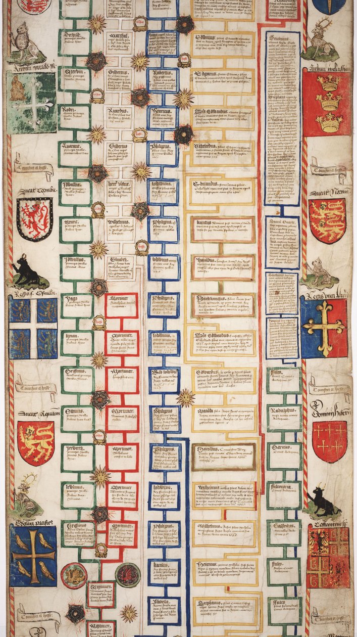 MS Lewis E 201 avsnitt 5, Chronicle of the History of the World from Creation to Woden, med en Genealogy of Edward IV, c.1461 av English School