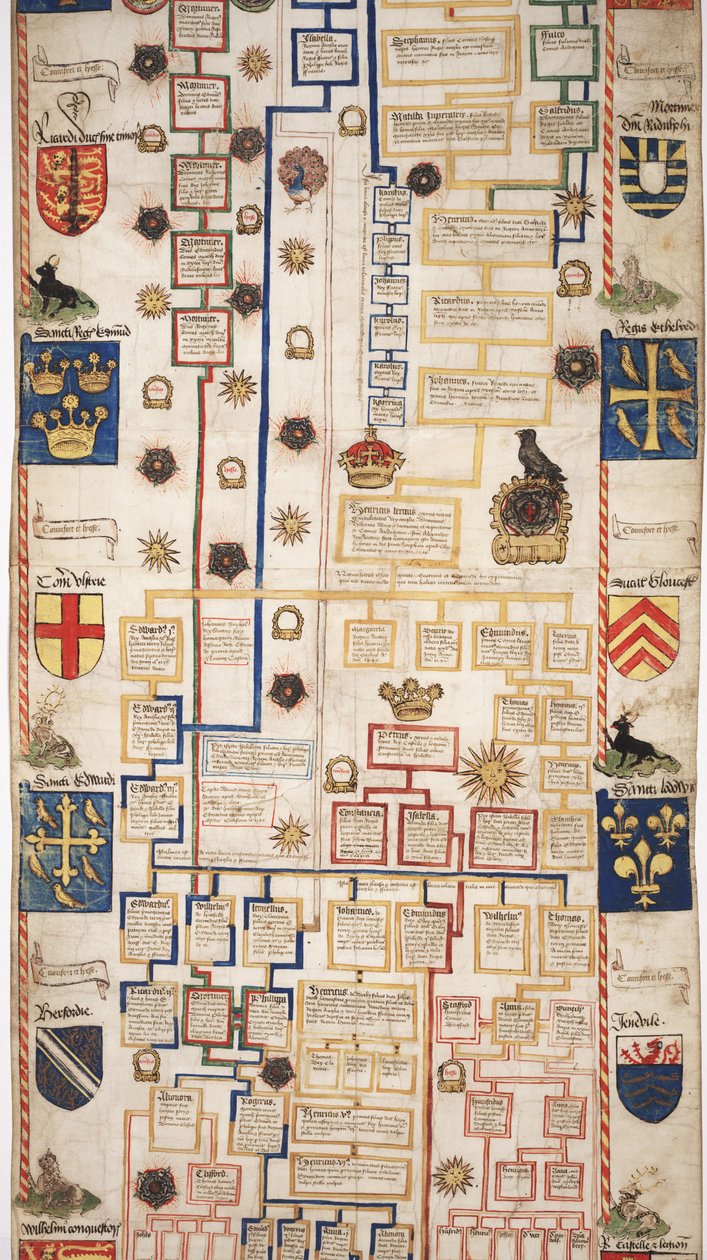 MS Lewis E 201 avsnitt 6, Chronicle of the History of the World from Creation to Woden, med en Genealogy of Edward IV, c.1461 av English School