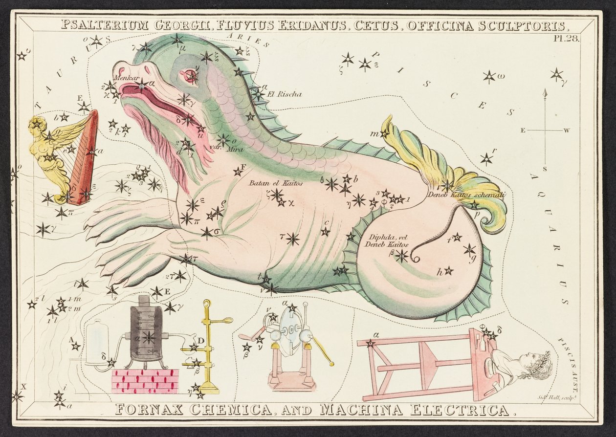 Kartor C.44.A.42 Fornax Chemica och Machina Electrica, från 