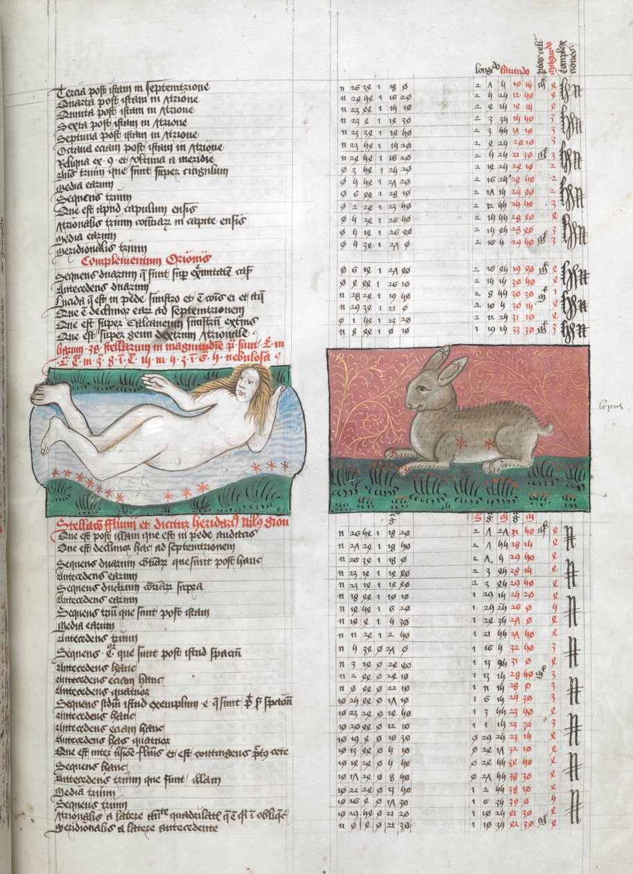 Miniatyrer av Fluvius (flod), avbildad som en naken kvinna i en bäck, och Lepus (kanin), i tabeller från Ptolemaios