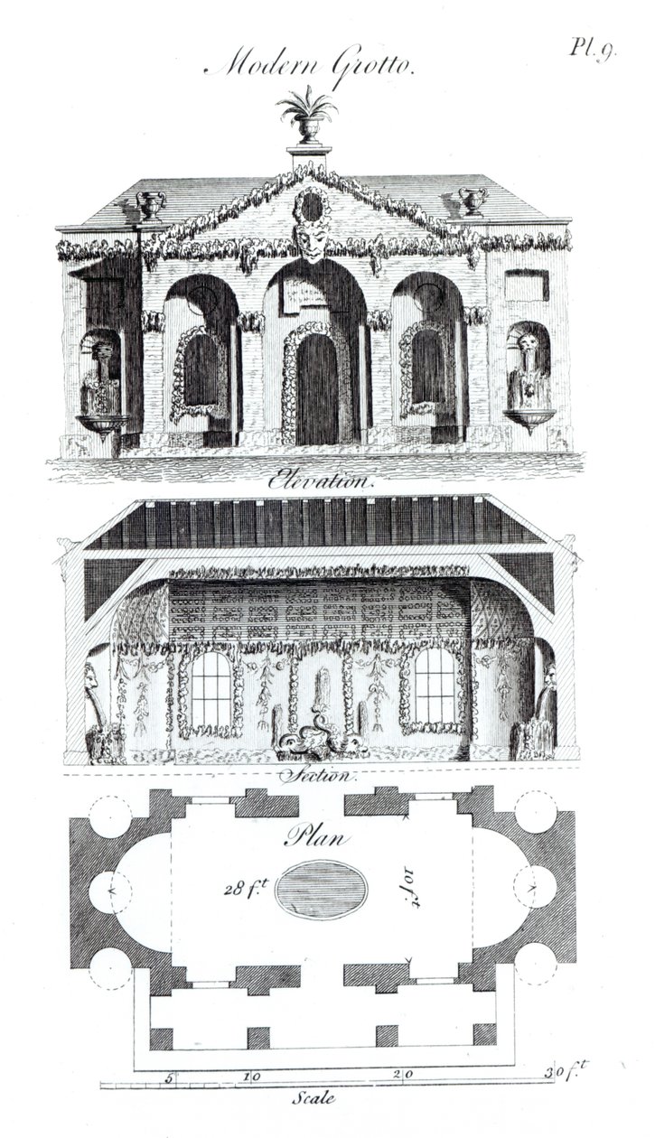 Modern Grotto, från Grotesque Architecture or Rural Amusement, av William Wrighte, publicerad 1767 av English School