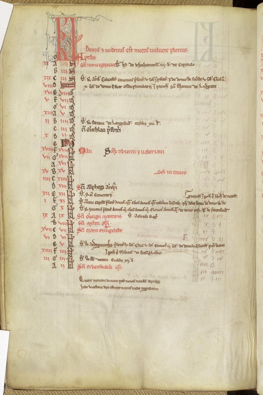 Ms.25512 fol.11v Calendar of Saints Days, mitten av 1200-talet av English School