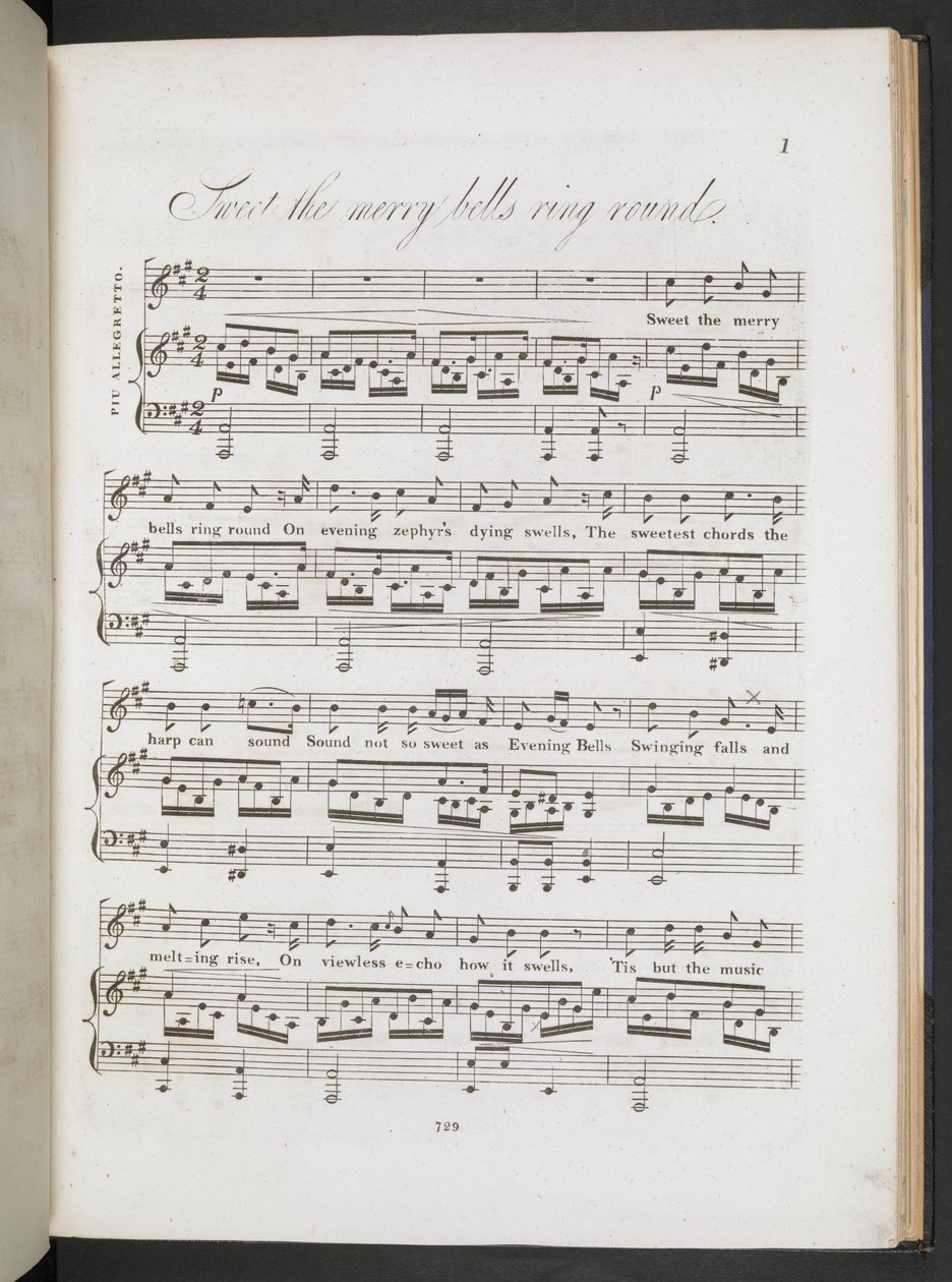 Musikmusik till 